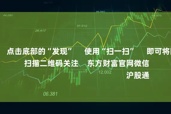 在线配资      点击底部的“发现”     使用“扫一扫”     即可将网页分享至朋友圈                            扫描二维码关注    东方财富官网微信                                                                        沪股通             深股通             港股